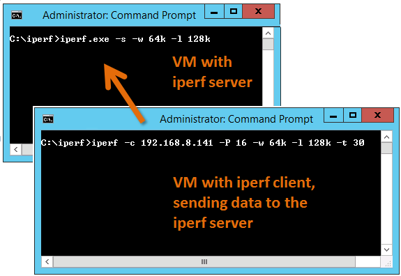 Iperf Windows 2008