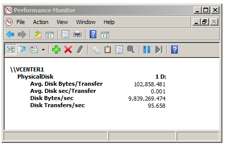 average disk graph windows