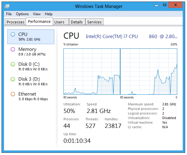 Windows Server 2012: new Task Manager – RICKARD AB