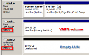 VMFS and Windows