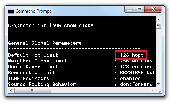 IPv6 header